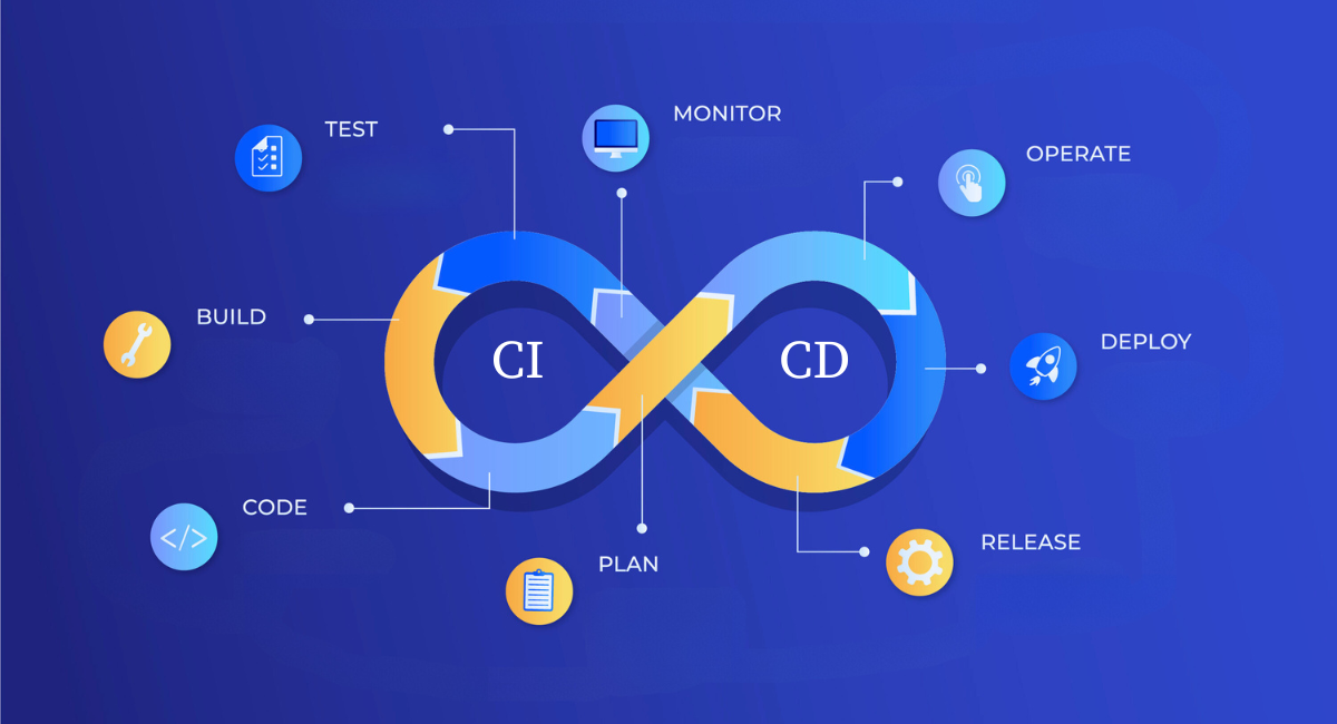 CI/CD Pipeline Icon